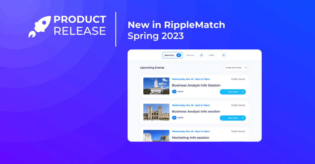 Product Update Spring 2023